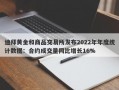 迪拜黄金和商品交易所发布2022年年度统计数据：合约成交量同比增长16%