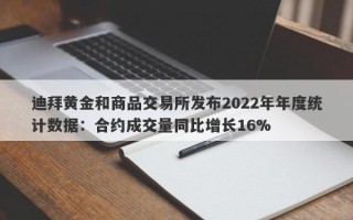 迪拜黄金和商品交易所发布2022年年度统计数据：合约成交量同比增长16%