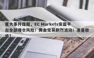 重大事件提醒，EC Markets安盈平台全部爆仓风险！黄金交易剧烈波动！准备撤退？