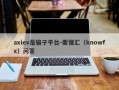 axiex是骗子平台-要懂汇（knowfx）问答