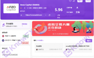 外汇券商AnzoCapital昂首资本无监管，软件多次无法登陆不能平仓，交易停止报价，客服消极处理！