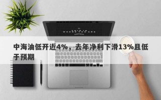 中海油低开近4%，去年净利下滑13%且低于预期