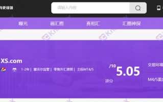 实际操控者为一家行政服务提供商！券商XS MARKETS竟是傀儡公司！