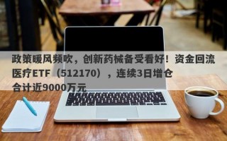 政策暖风频吹，创新药械备受看好！资金回流医疗ETF（512170），连续3日增仓合计近9000万元