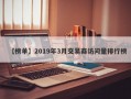 【榜单】2019年3月交易商访问量排行榜